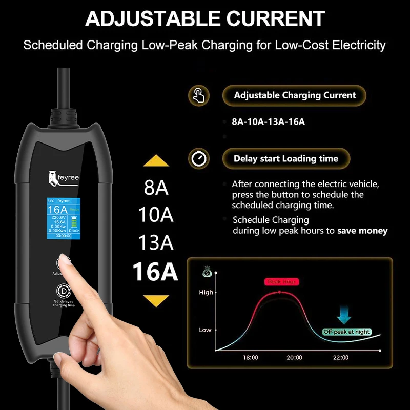 Feyree-cargador de TS-NACS de 3,5 kW, cargador EV portátil con pantalla LCD de 1,8 \
