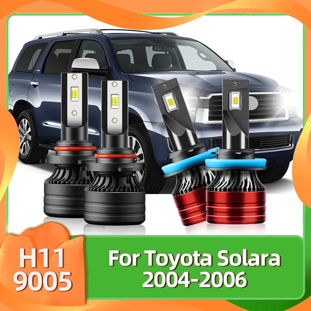 Roadsun CSP Car Headlight Bulbs 12V High Power 120W For Toyota Solara 2004 2005 2006 Replace Front Auto Headlamps with Turbo Fan