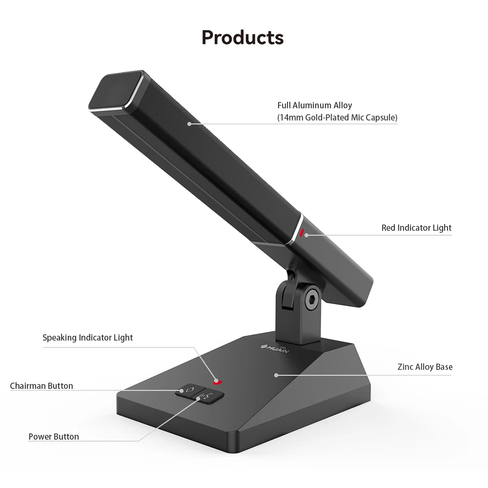 Hi-Fi Pickups Dual Backup Design Intelligent Audio Detection Conference Microphone