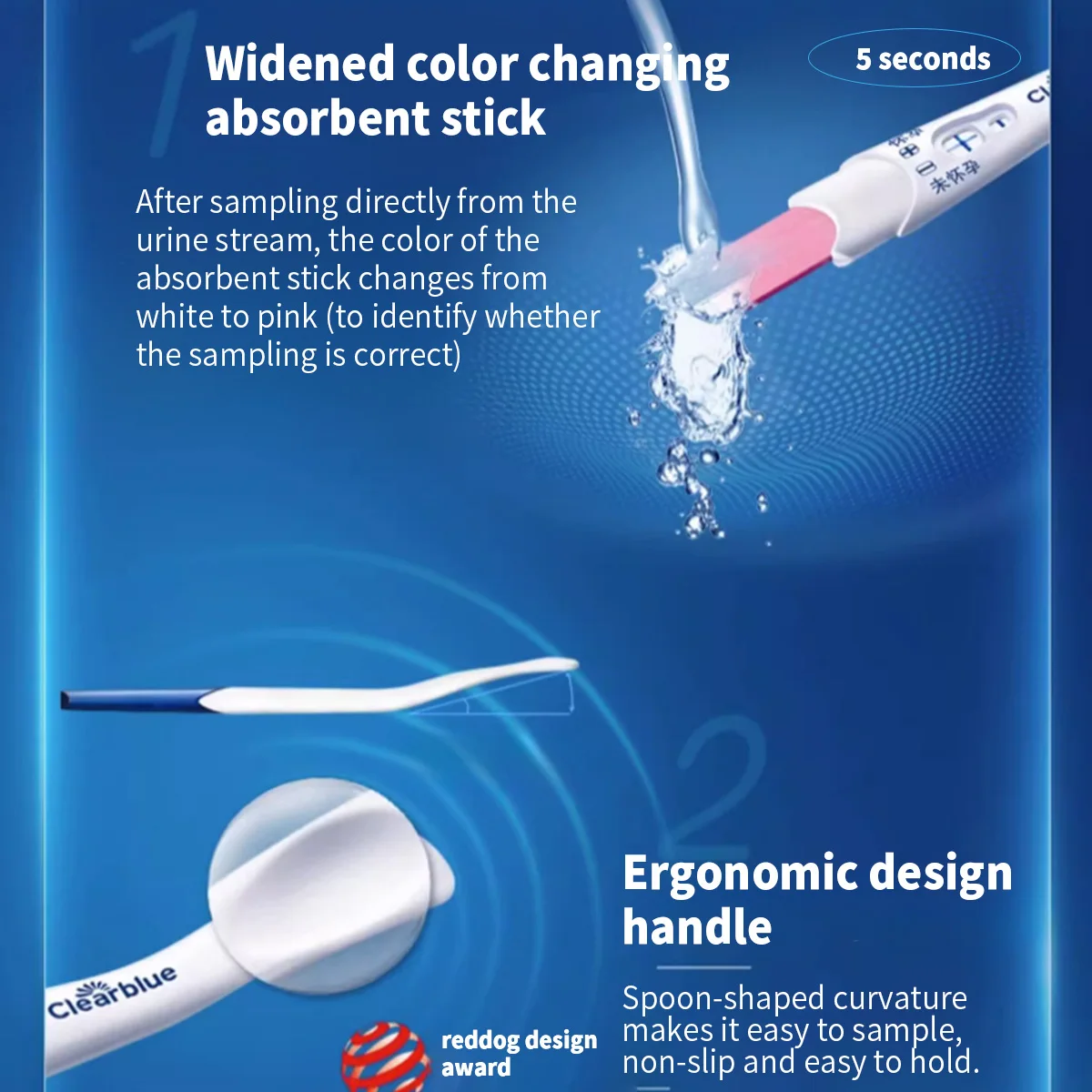 Pregnancy Test Pen HCG Testing Kit Women Early Pregnancy Female Privacy Urinal Measure 18+ Urine HCG Test Kit Early Health Care