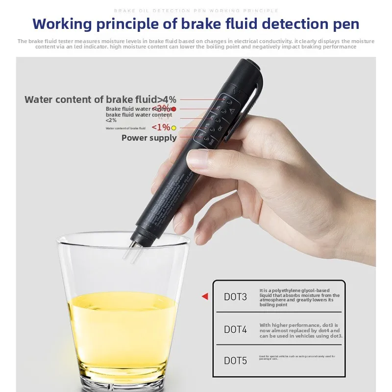 أداة اختبار عالمية اختبار سائل الفرامل السيارات 2025 جديد اختبار جودة الزيت القلم سائل الفرامل اختبار رقمي السيارات