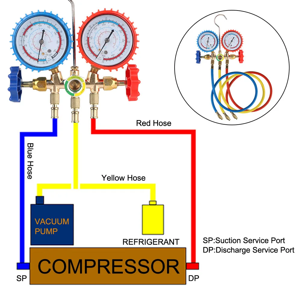 Fluorine Dual Meter Car Air Conditioner Tools Freon Charging Test Meter Set Pressure Meter Refrigerant Dual Meter Valve