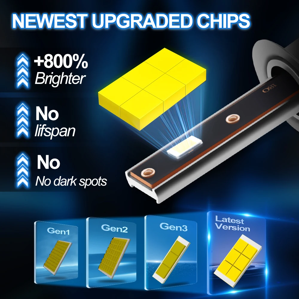 Led Headlight Bulbs 60000LM Super Bright Lamp High Low Beam LED Headlamps Bulb CSP Chips 6000K For Peugeot 407 2006 2007 2008
