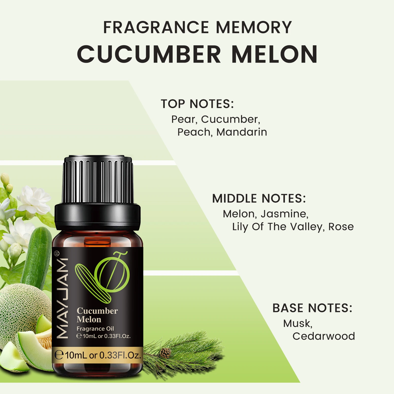 Olio Diffusore MAYJAM per la C - Musk White Oil recensione e prezzo