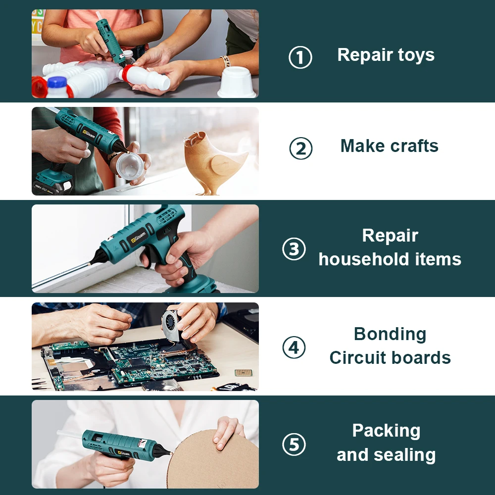 Electric Hot Melt Glue Gun for Makita 18V Battery Cordless Electric Glue Grab 11mm Glue Stick Electric Repair Tools (No Battery)