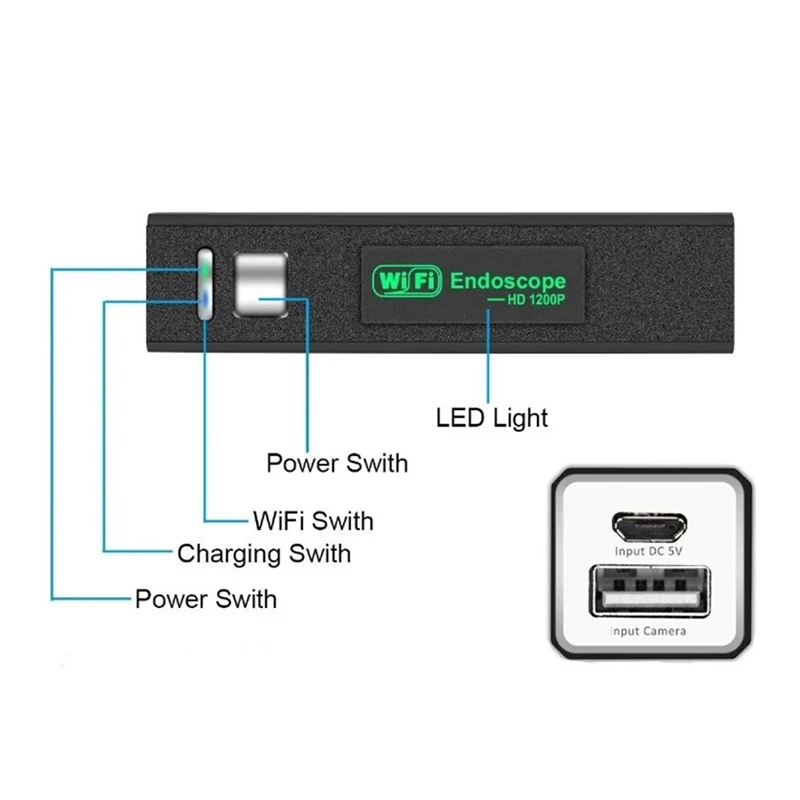 Imagem -03 - Caixa Transmissora Wifi para Endoscópio Usb Suporte a Câmera Ios Android pc