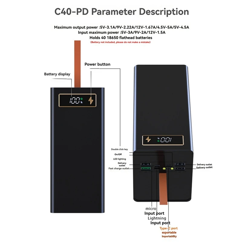 ABBN-DIY Power Case Box 40X18650 Battery Pack With LED Lighting And Advanced Charging Protocols Detachable Battery Case
