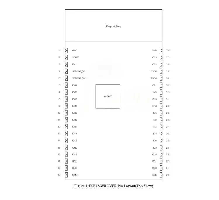 ESP32-WROOM-32D 32U ESP32-WROVER-I IB B WiFi+Bluetooth Dual-Core-Modul – Detail 9