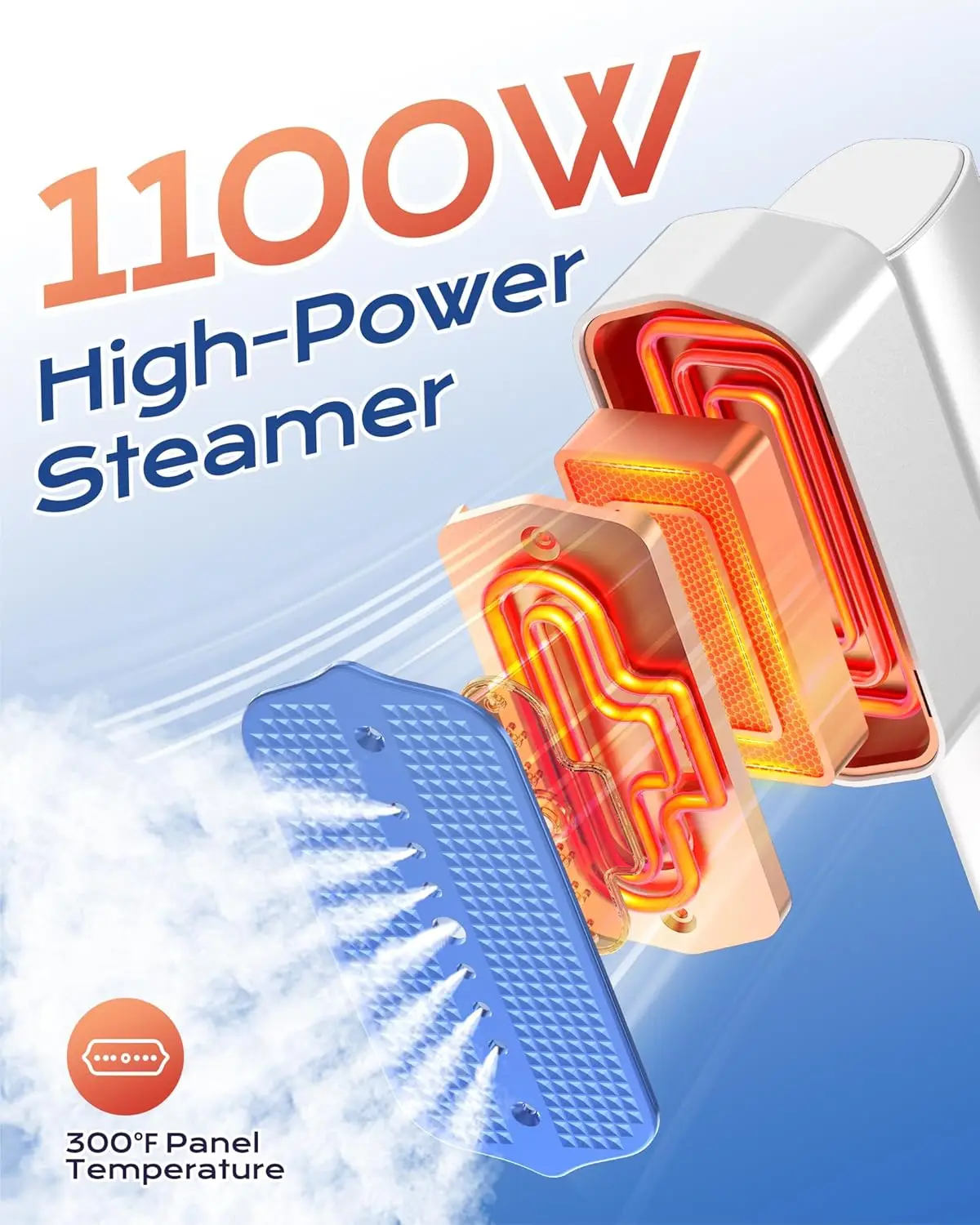مكواة بخار للملابس، مكواة بخار محمولة للسفر، مزيل تجاعيد الملابس لبخار الملابس، 1100 وات قوية 2 في 1
