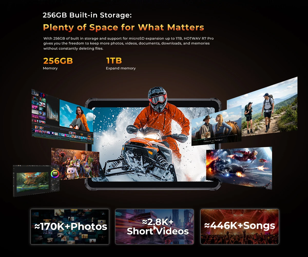 HOTWAV R7 Pro 10.1'' HD 120Hz Display 1080P Rugged Tablet 15600mAh Massive Battery 20W Fast Charging Android 16 Super Camping Light Pad 8GB RAM 256GB ROM 20MP + 5MP Camera Self-Developed AI Toolset Octa-core Tablet PC With Flexible Aluminum Stand