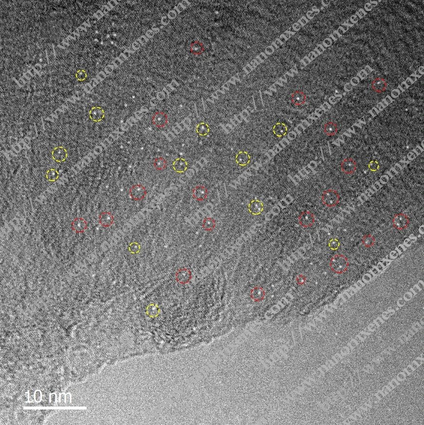 In-situ doped Mn, Ni single/small layer colloidal solution Mxene Ti3C2