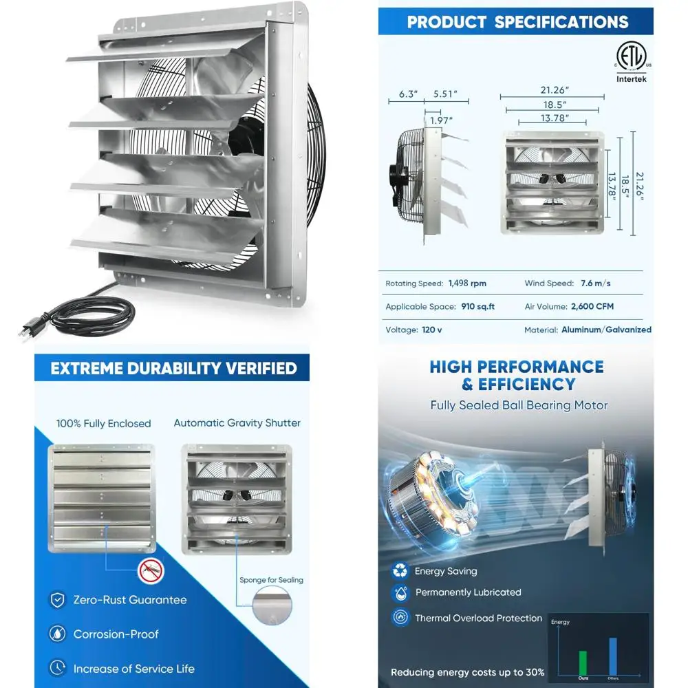 

Высокоскоростной 18-дюймовый настенный вытяжной вентилятор с шнуром питания 2450 куб. футов в минуту, 1,65 м для вентиляции в гараже и чердаке