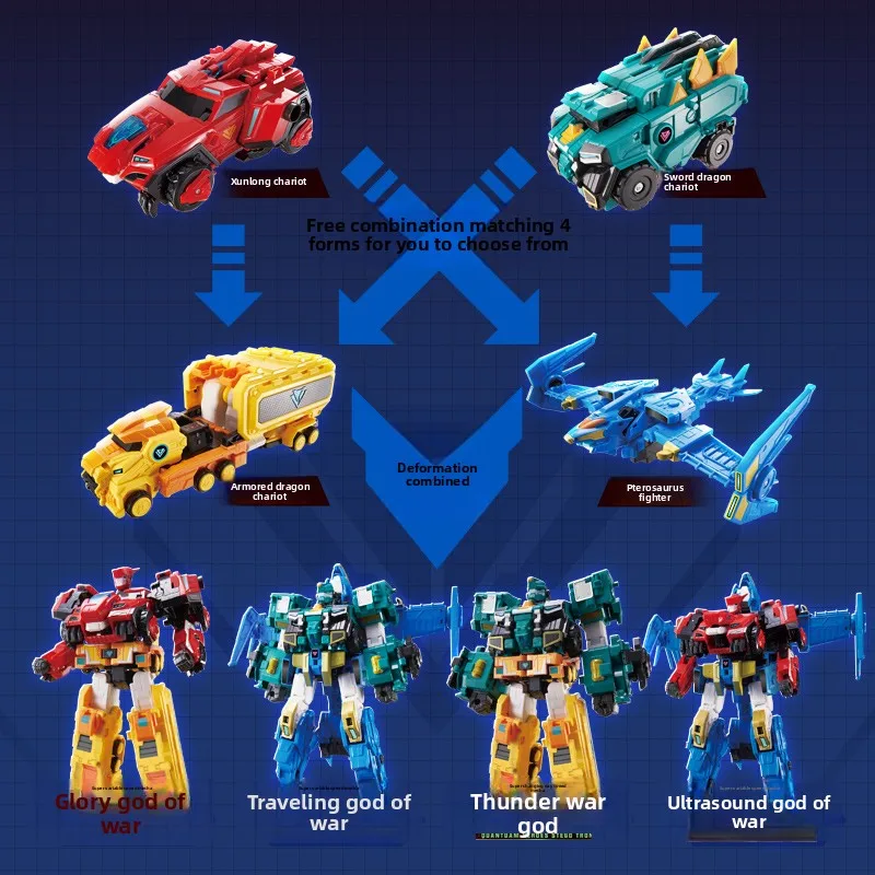 【مجموعة 5 في 1 حصرية】لعبة الروبوت الكمي لفريق أولدي كوانتوم كوانتوم أوف وور - لعبة روبوت ميجا كومبينج |   شخصية تحويل عالية الجودة
