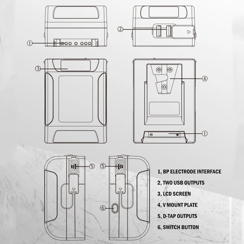 YinChem ROLUX YC-BP0990SM 99Wh Pocket V-Mount Battery Power Bank مع D-tap وUSB لكاميرا الفيلم وكاميرا الفيديو والهواتف الذكية والكمبيوتر المحمول