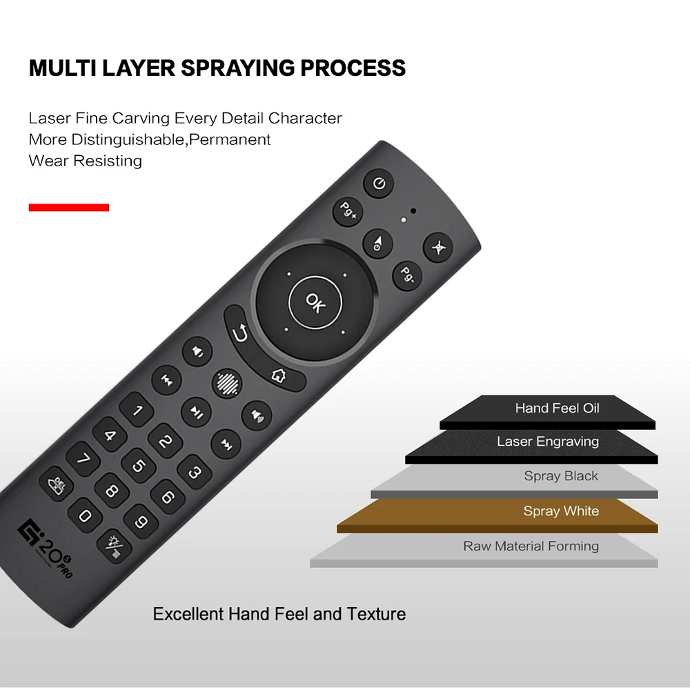 G20S z pilotem 2.4G bezprzewodowa mysz 2.4G bezprzewodowy żyroskop IR Learning dla TV Box z androidem H96 Max X3