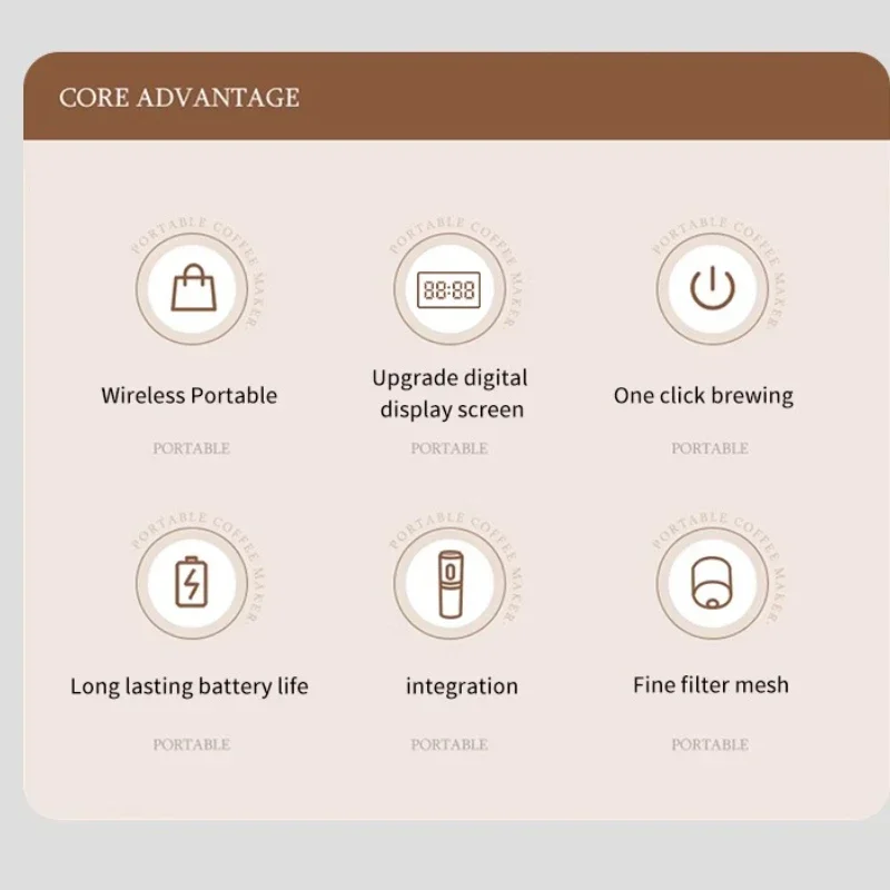 ماكينة القهوة اللاسلكية الكهربائية المحمولة ماكينة قهوة اسبريسو مخيم شاشة ديجيتال كبسولة مسحوق صانع القهوة #5