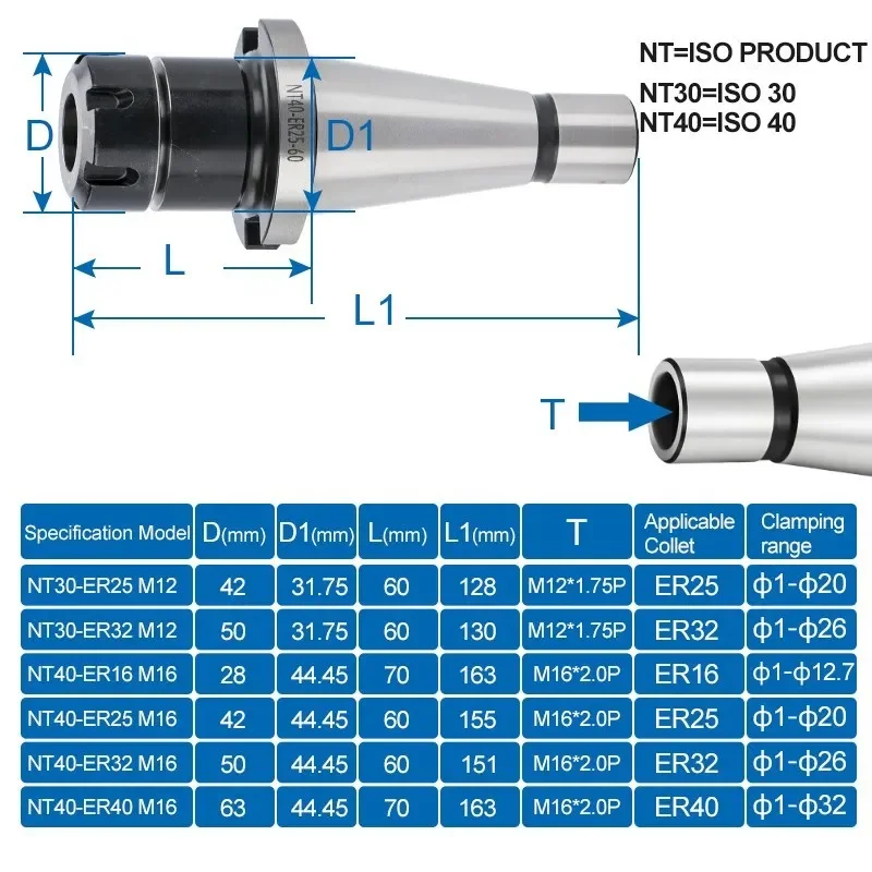 XXW NT30 NT40 NT50 ER ISO Tool Holder ER11 ER16 ER20 ER25 ER32 ER40 Tool Holder For Cnc Milling Machine Tool Spindle Toolholder