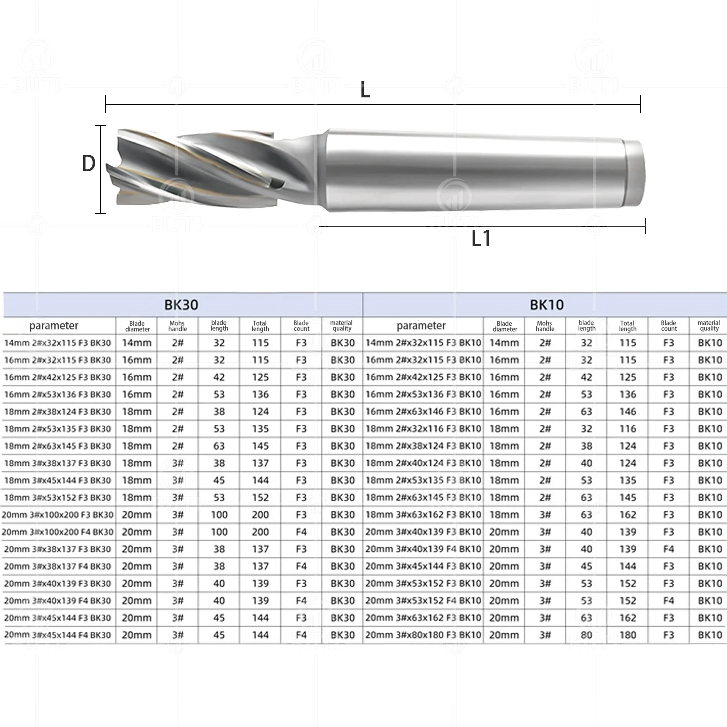 DESKAR 100% Original CNC Inlaid Alloy Milling Cutter 20x40x108-F4-M20 BK10 BK30 Four Blade Carbide Straight Shank Milling Cutter