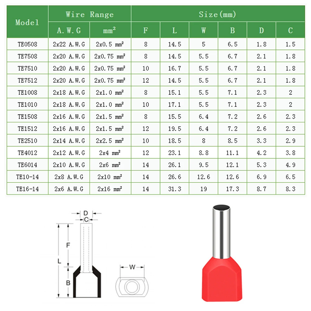 100PCS Red Copper Insulated Ferrules Cord End Crimp Terminal Double Wire Connector Pin Electrical Cable Connector TE7508 DGTVE