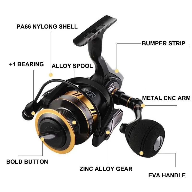 2024 New,Max Drag Power 18KG,Metal Spinning Fishing Reel,Suit For Bait casting Reel,Carp Fishing Reels