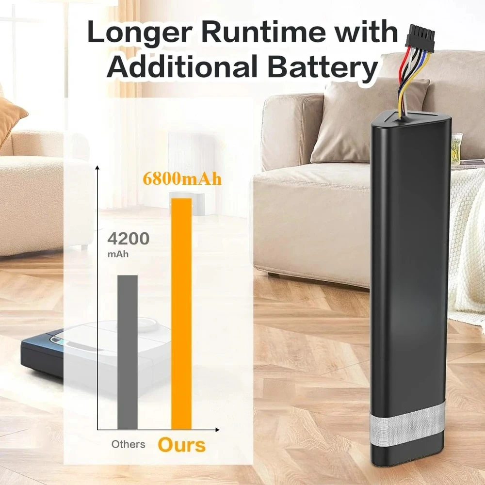 

High Capacity 14.4V 6800mAh Replacement Battery for Neato D3 D4 D5 D6 D7 Robot Vacuum, Li-ion Battery Pack Long Runtime