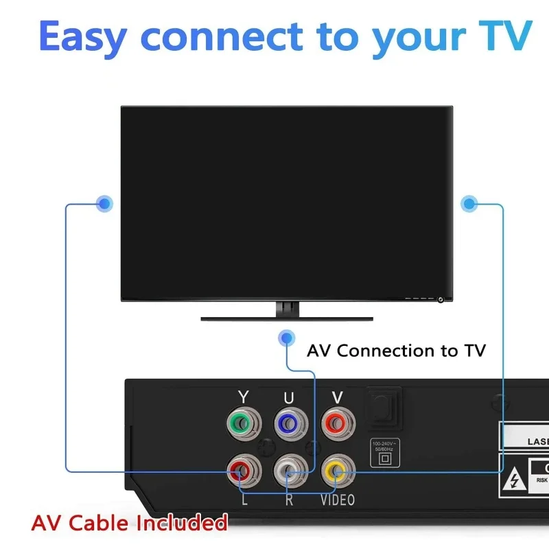 Imagem -03 - Home Multimedia Dvd Player Leitor de Disco de tv Digital Multi Região Full hd 1080p Suporta Dvd cd Mp3 Mp4 rw Vcd Home Theatre System