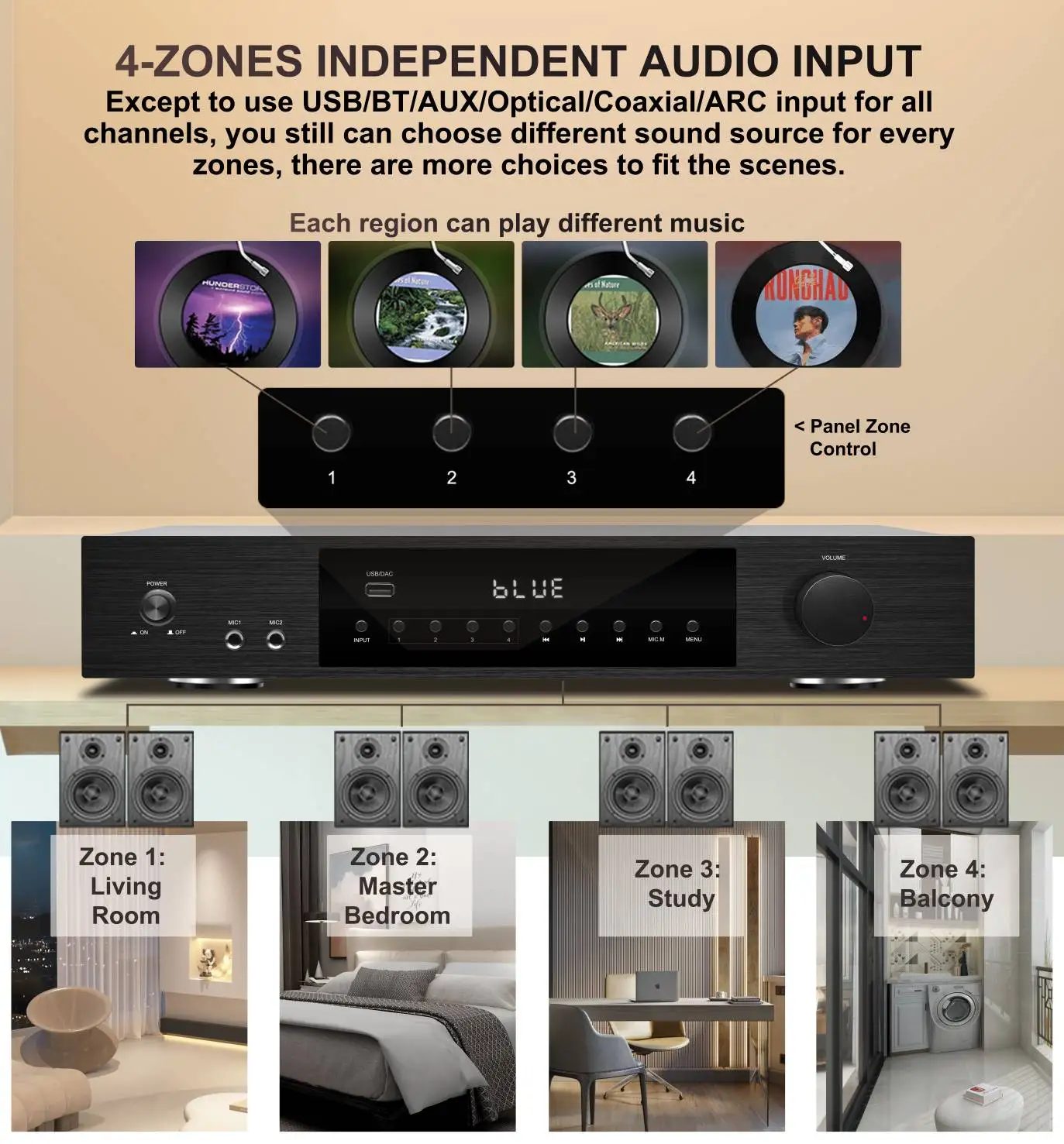 PA-4400 400W 8CH Aluminium Professional 4-Zone DSP Digital Amplifier BT USB DAC Optical/Coaxial Inputs Subwoofer