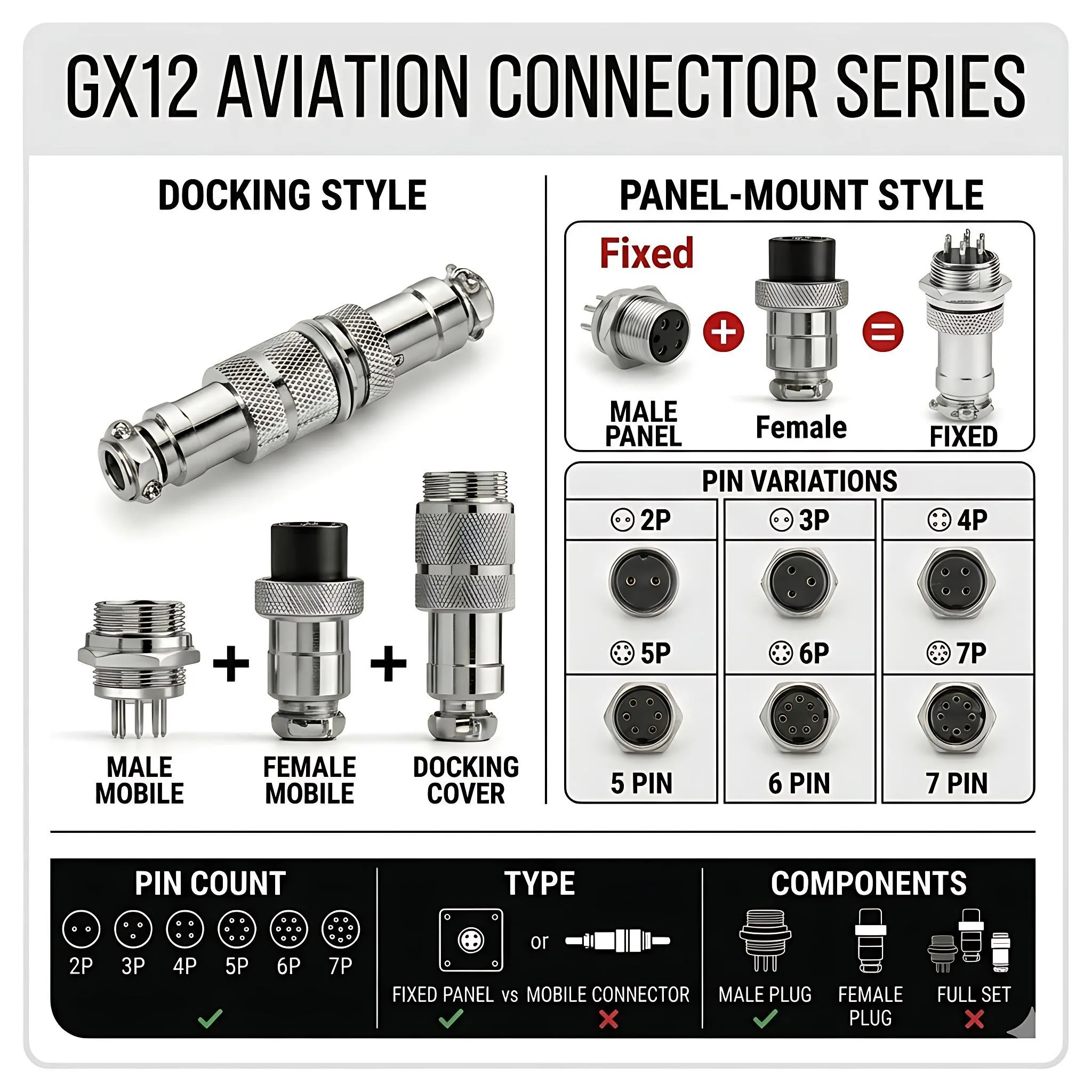 GX12 Aviation Connector 2/3/4/5/6/7 Pin Metal Male Female Plug Socket Fixed & Docking Mobile Wire Panel Circular Connector Set