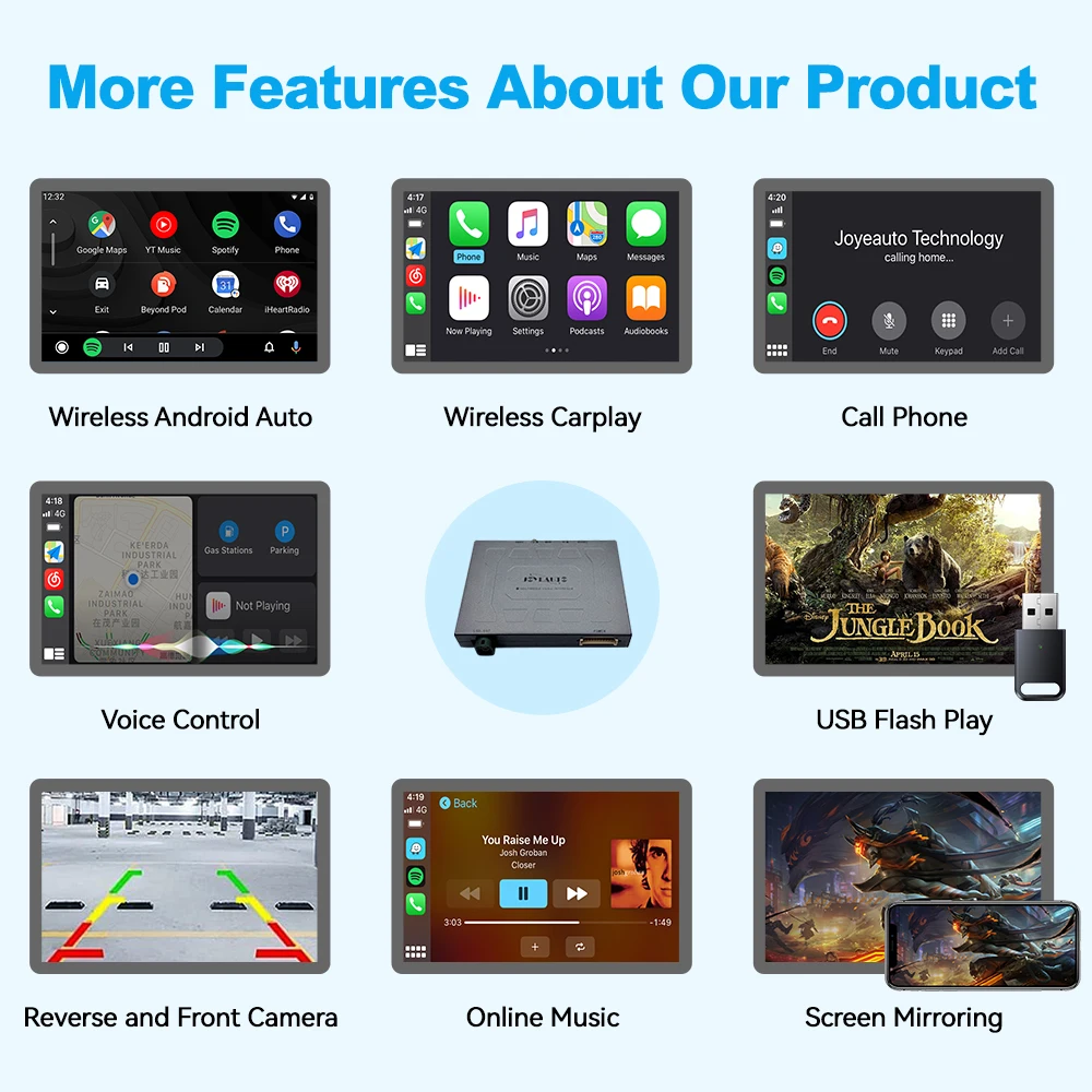 JoyeAuto Decoder Wireless CarPlay Android Auto Module for BMW 2003-2008 CCC 8.8″Screen Retrofit Interface Airplay Mirror-Link