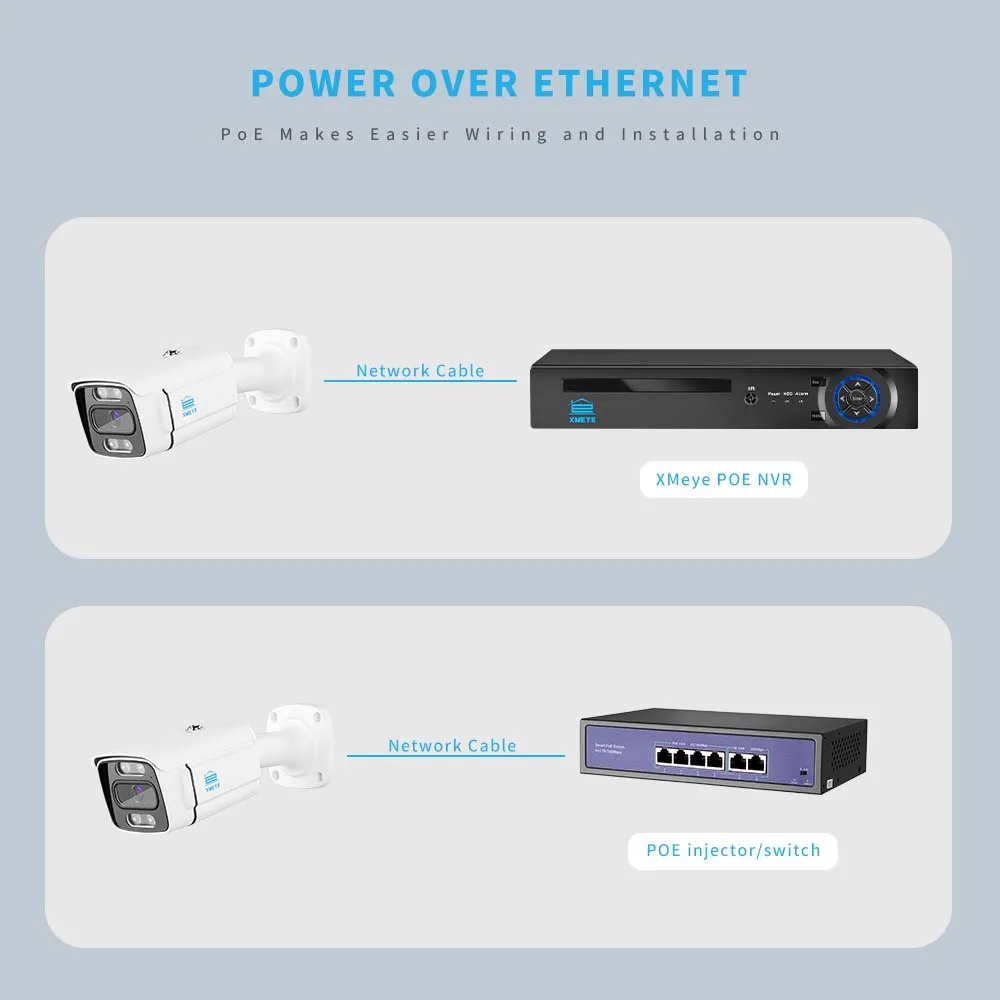 XMEYE 4K 8MP POE IP Camera Two-way Audio & Dual Light Source CCTV Security Video Surveillance Waterproof Outdoor IR XMB80M