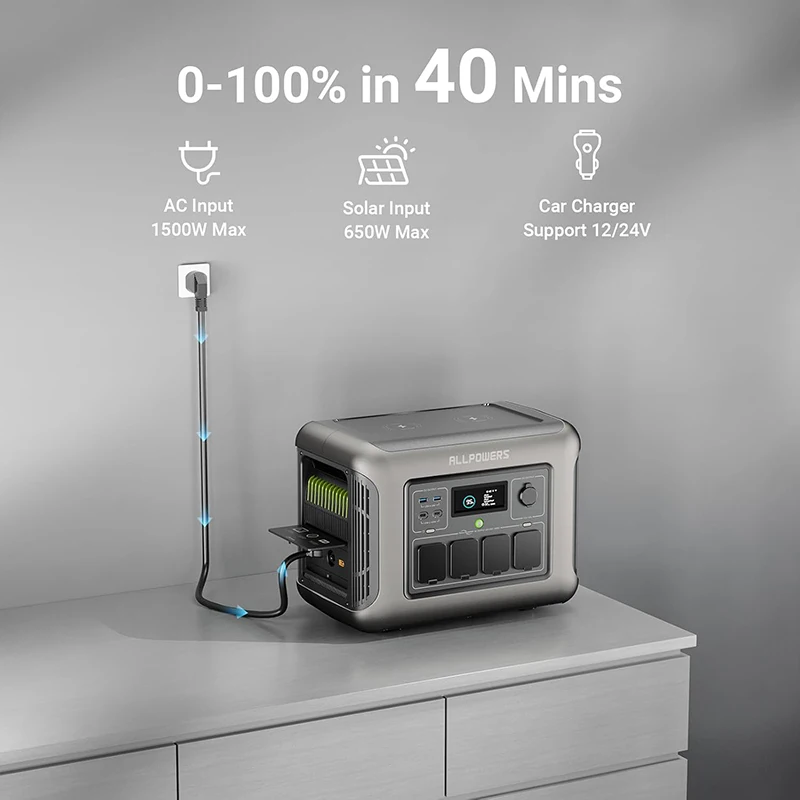 محطة طاقة محمولة ALLPOWERS R1500 بقدرة 1152 وات في الساعة LiFePO4 مع مولد طاقة شمسية بمخرج تيار متردد 1800 وات لحفلات الحديقة