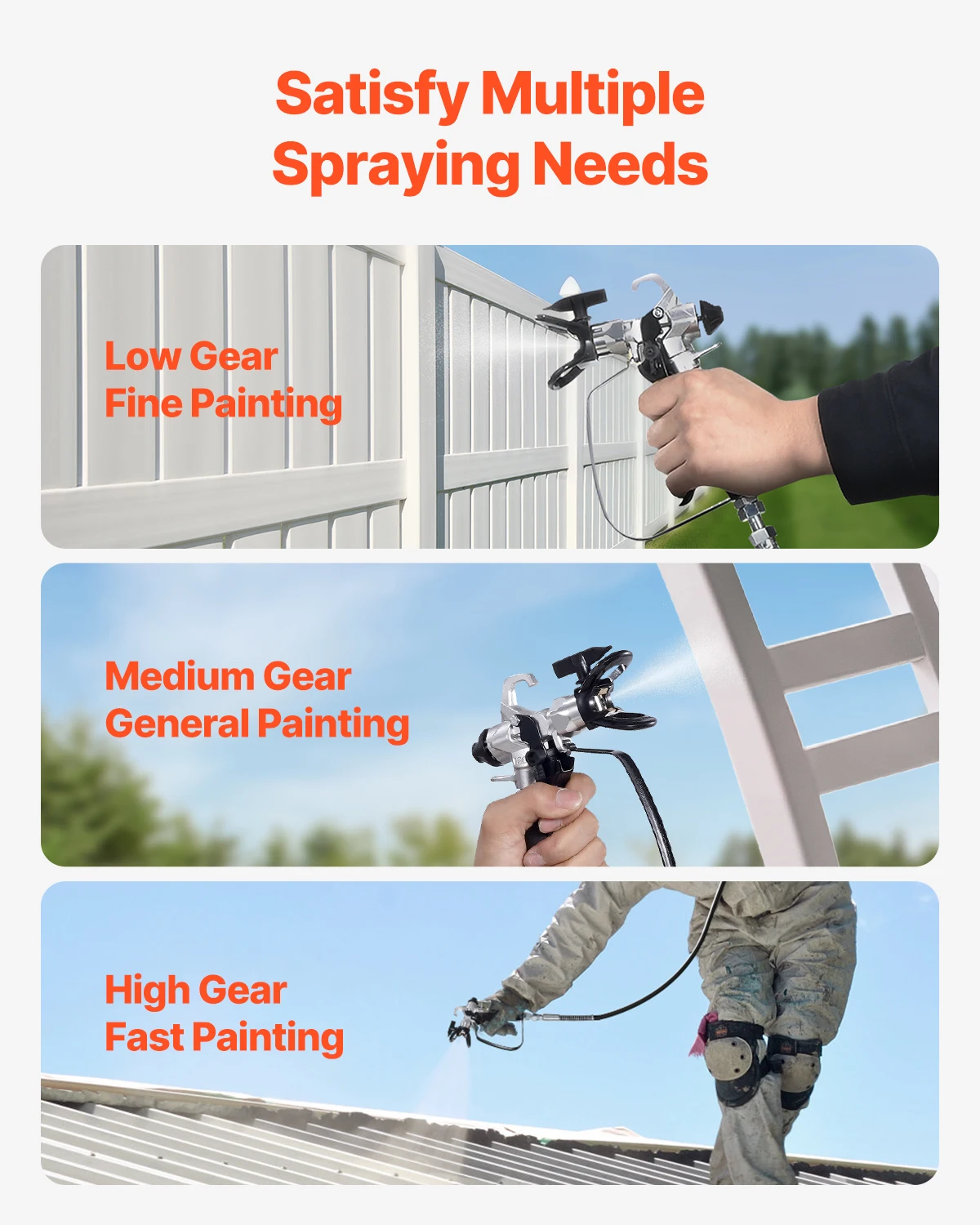 스탠드형 무공기 페인트 분무기, 650W 고효율 무공기 - Airless Paint Sprayer 3000Psi 리뷰 및 가격