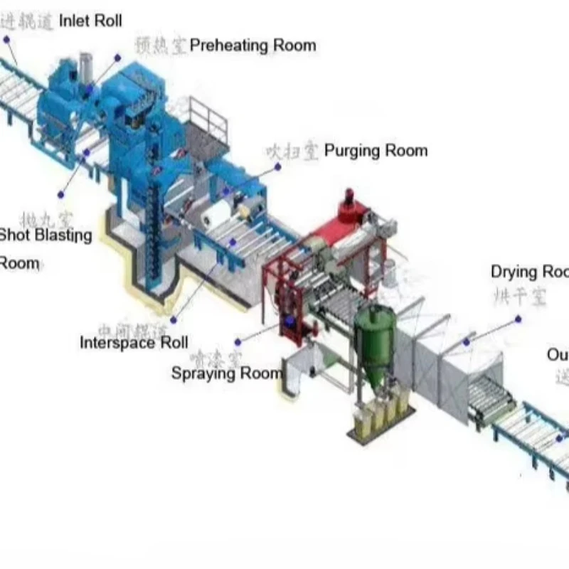 Industrial Shot Peening Machine Blasting Equipment for Spring Shaft Stress Relief Fatigue Strength Improvement  High Pressure