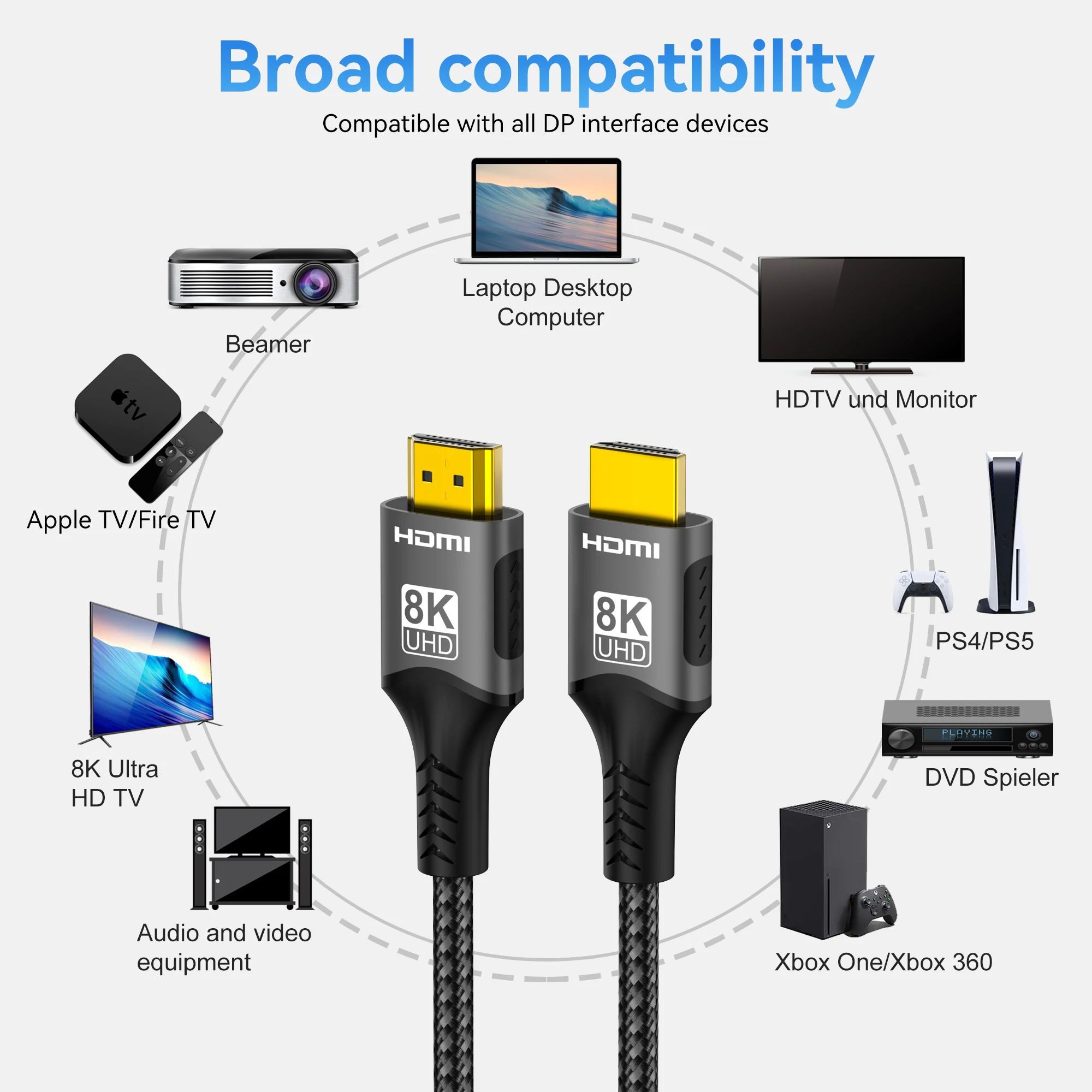 8K@60Hz HDMI 2.1ケーブル 2m/3m 48G - Gaming Speaker 2.1 のレビューと価格