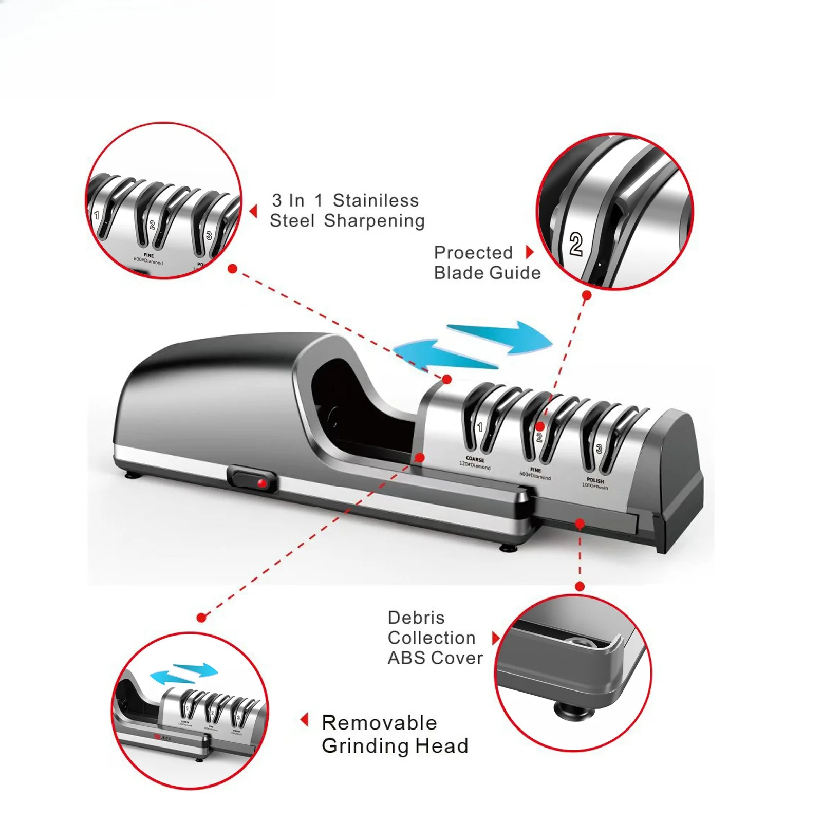 Electric Knife Sharpener with Replaceable Grinding Heads, Fully Automatic Fast Sharpening Device for the Kitchen Knives
