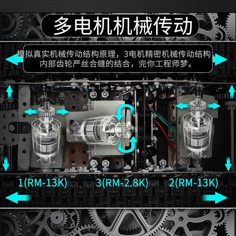 Adult Difficult Bui…