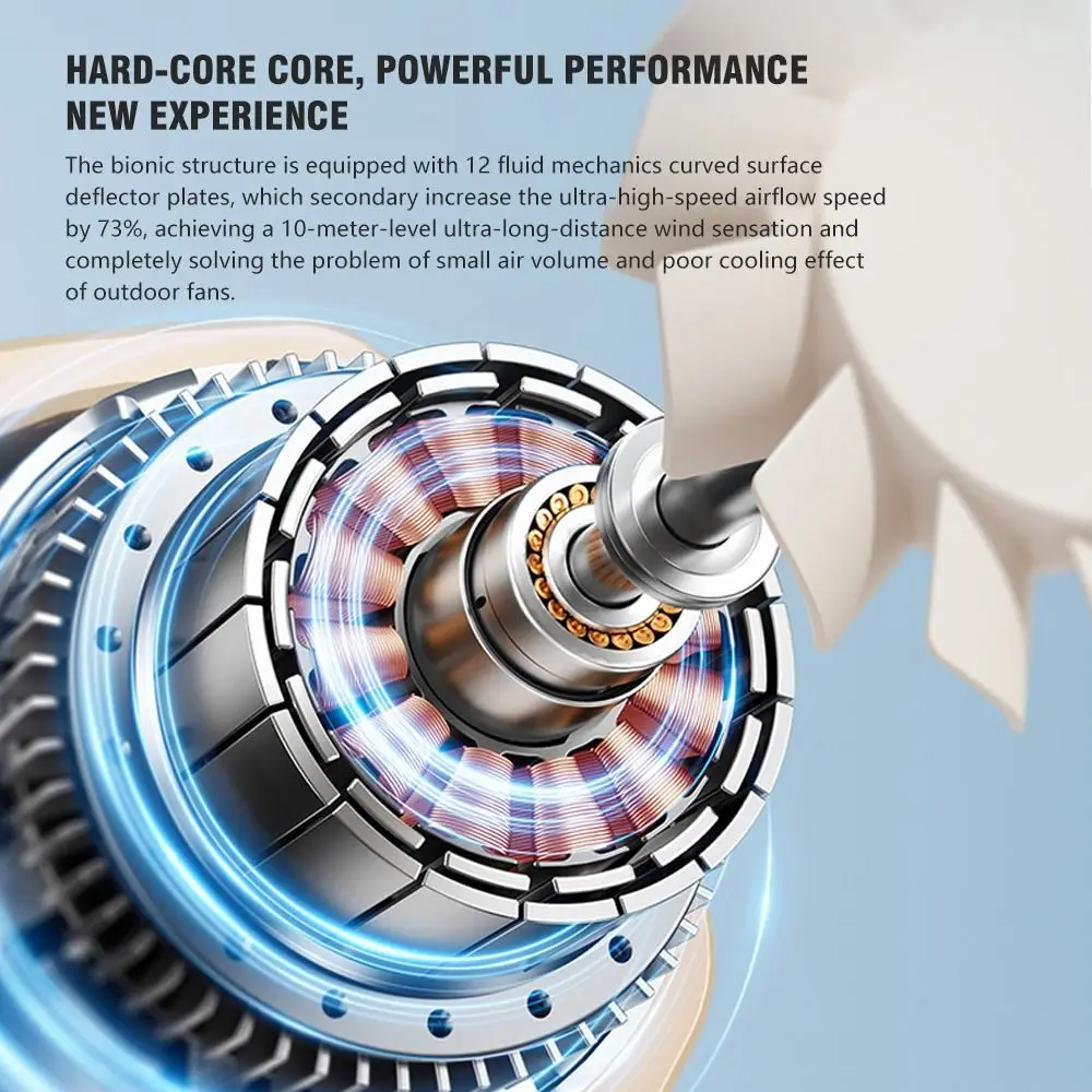 

Мини-турбореактивный вентилятор, 450000 об/мин, светодиодный дисплей, бесщеточный двигатель, мощный вентилятор, высокоскоростной перезаряжаемый жестокий вентилятор для выдувания волос