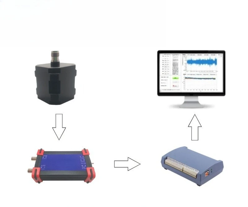 CT12000L Ultra-low Frequency Acceleration Sensor IC Type 0.25g Structural Measurement Civil Engineering Monitoring