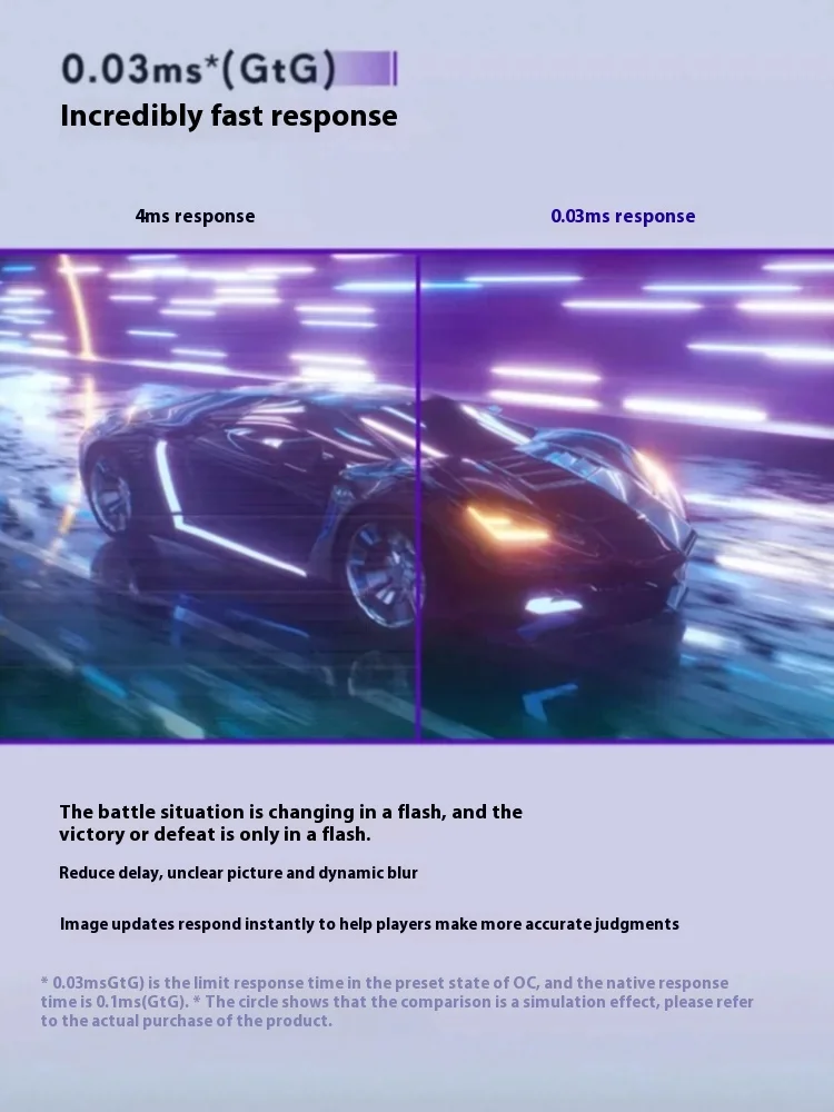 Originale ROG PG32UCDM Monitor da 31.5 pollici 4K 240HZ 16:9 3840x2160 IPS schermo di visualizzazione Desktop Laptop Monitor Office Gamer PC Gaming