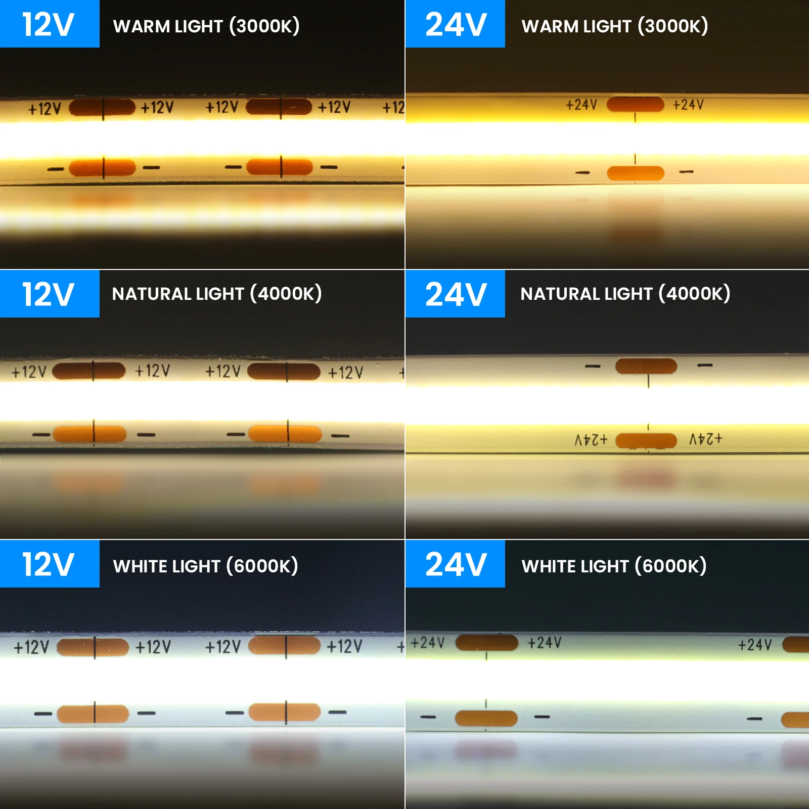 12V 24V COB LED Strip Light 320LEDs 480LEDs 528LEDs High Density Linear Light Flexible COB LED Tape 0.5-10m White Warm Natural