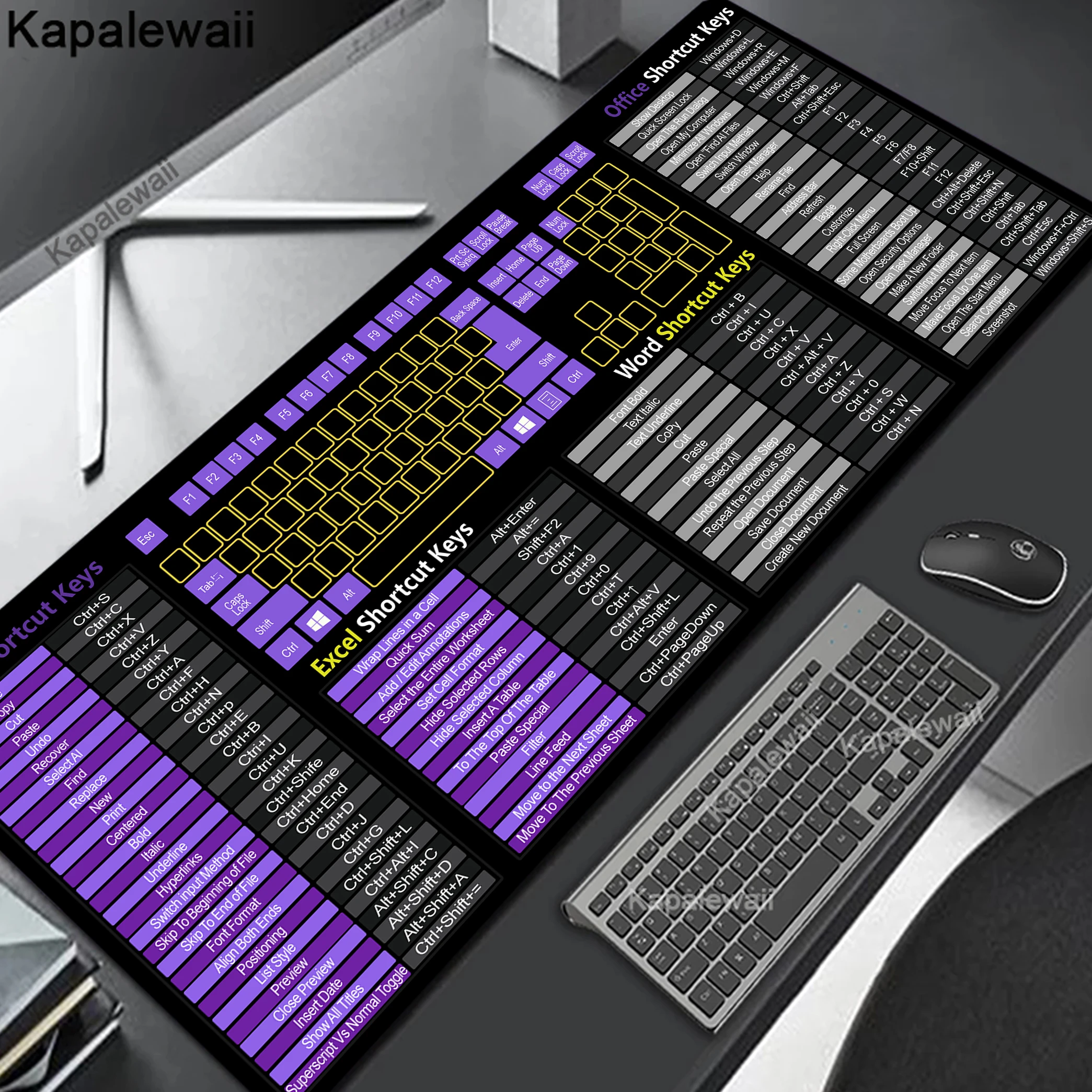 Excel Shortcut Desk Mat Keyboard Shortcut Mouse Pad Windows Linux Office WPS PowerPoint  Mousepad Large Office Mouse Mat English