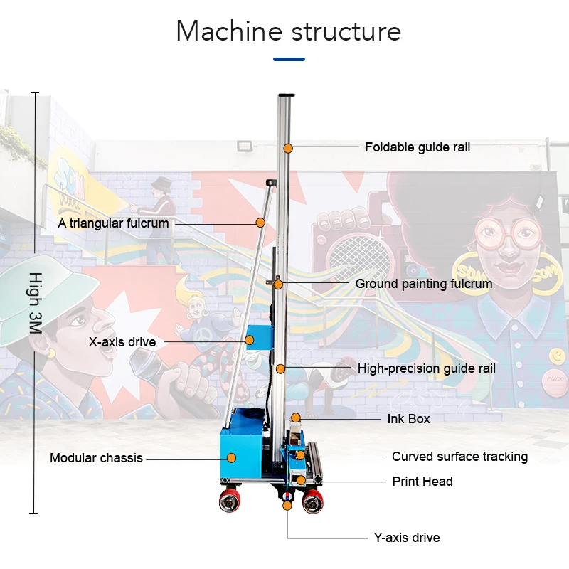Printer Dinding dan Lantai Kustom Tinggi Operasi Otomatis Printer Inkjet Portabel 2 in 1 Pencetakan Dinding dan Lantai