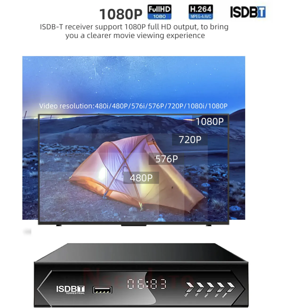 1080P ISDB-T ISDBT decoder TDT Digital Video Broadcasting TV Receiver h.264 For Brazil/Peru/Argentina/Chile/philippine/venezuela