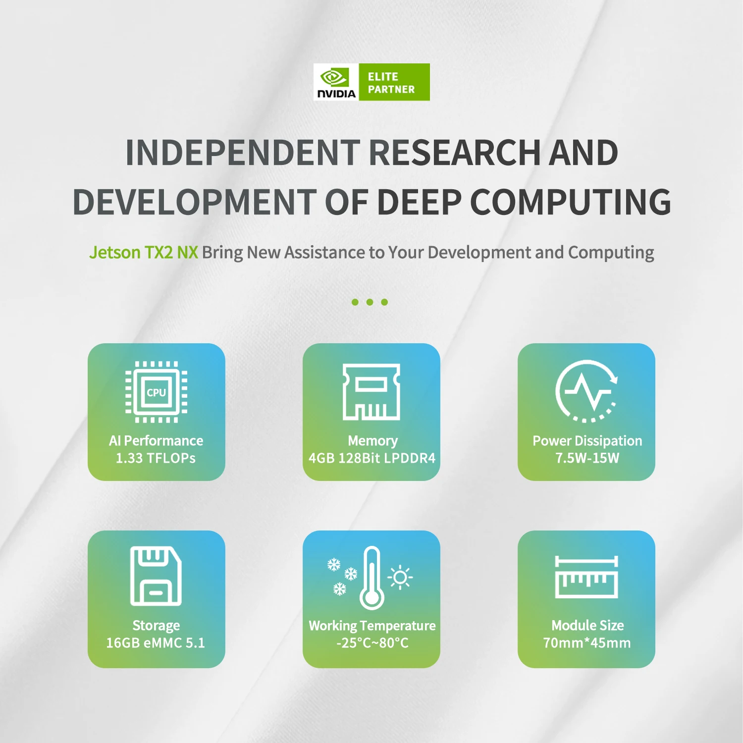 Tx2 Nx Module Ai Perf:1.33 Tflops Computing Entry-level Embedded Computer Memory 4gb Dual-core 16gb Emmc