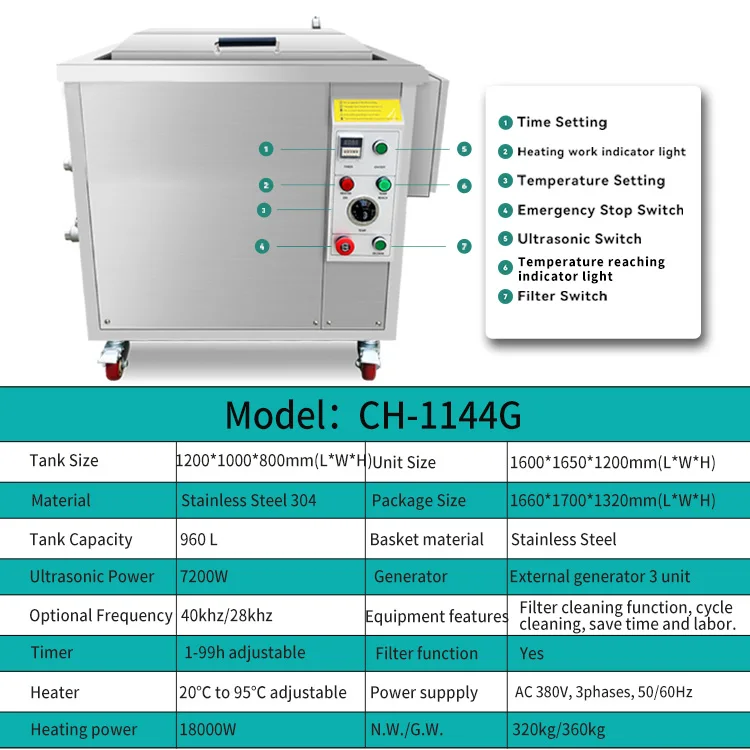 Industrial Ultrasonic Cleaners Parts Washer with High Efficiency & Versatility  Ultrasonic cleaner for industrial parts