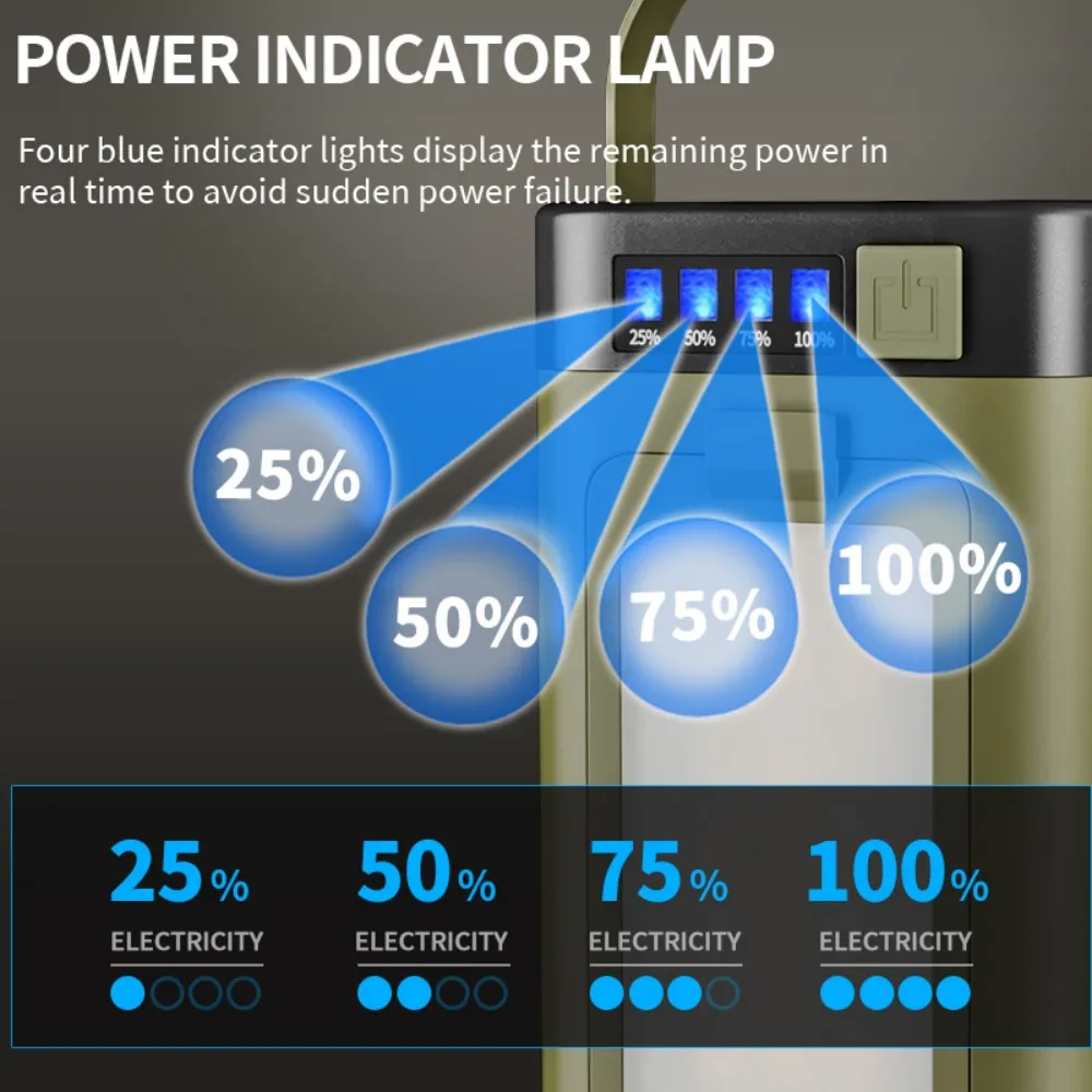 Solar Camping Lantern, 2000mAh Rechargeable & IPX4 Waterproof LED Tent Light with 6 Modes for Outdoor Hiking