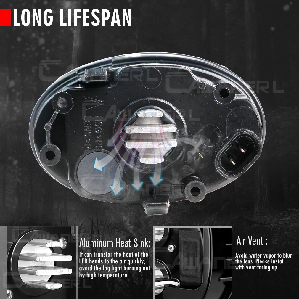 2 Pieces 30W 6000LM Car Right + Left LED Fog Light Assembly DRL For Honda Accord 2015 2016 2017 (Only fit Europe model)