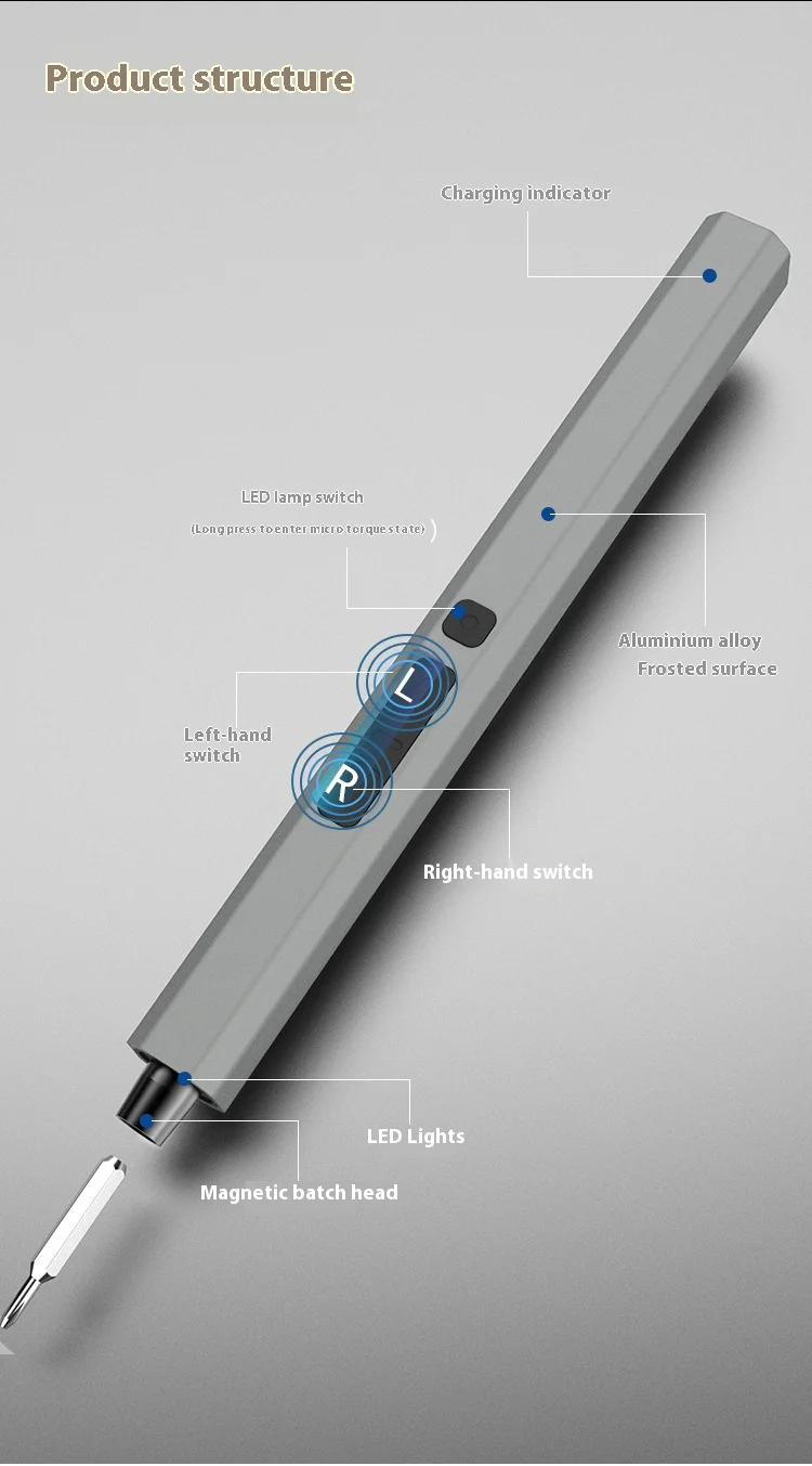 High Torque Electric Screwdriver Kit  for Quick Repairs
