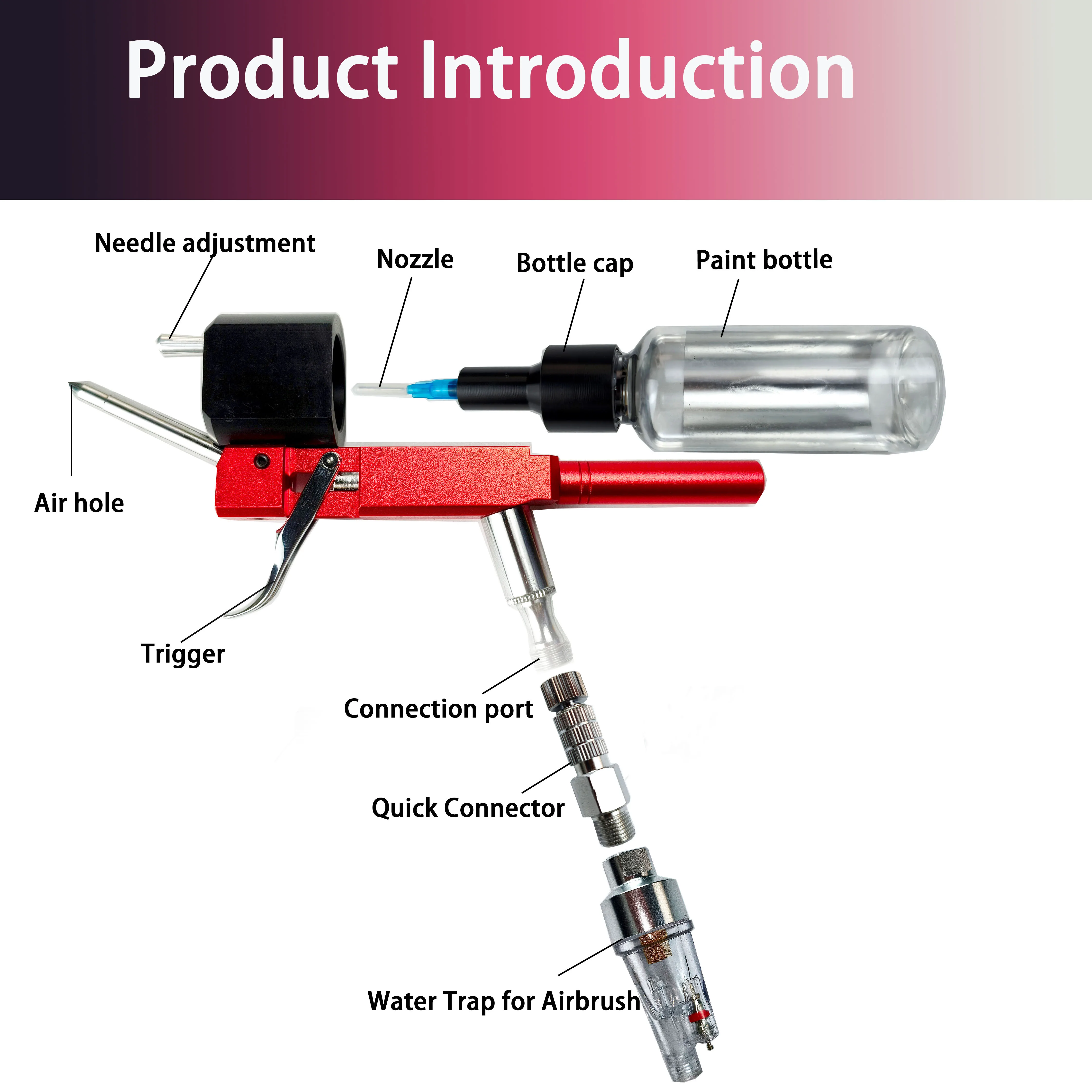 No-Clean Airbrush-Set mit Einwegdüsen (10×0,2mm, 10×0,3mm, 10×0,5mm), ideal für Airbrushing, Modellbau und DIY-Projekte. – Detail 4