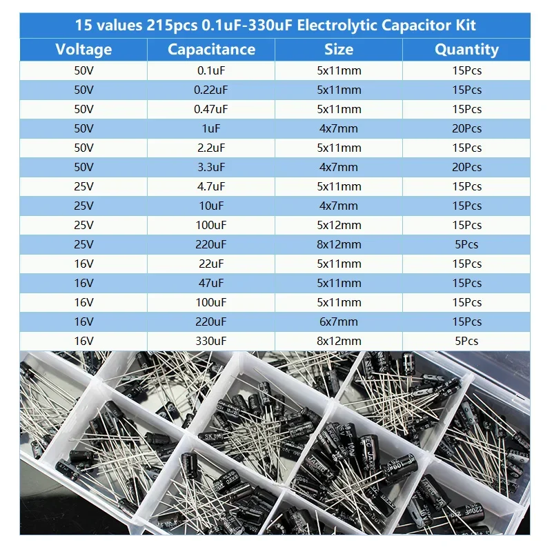 215pcs 16V/25V/50V Electrolytic Capacitor Set  Aluminum Electrolytic Capacitors Assortment Kit 1uF 2.2uF 3.3uF 4.7uF 10uF 100uF